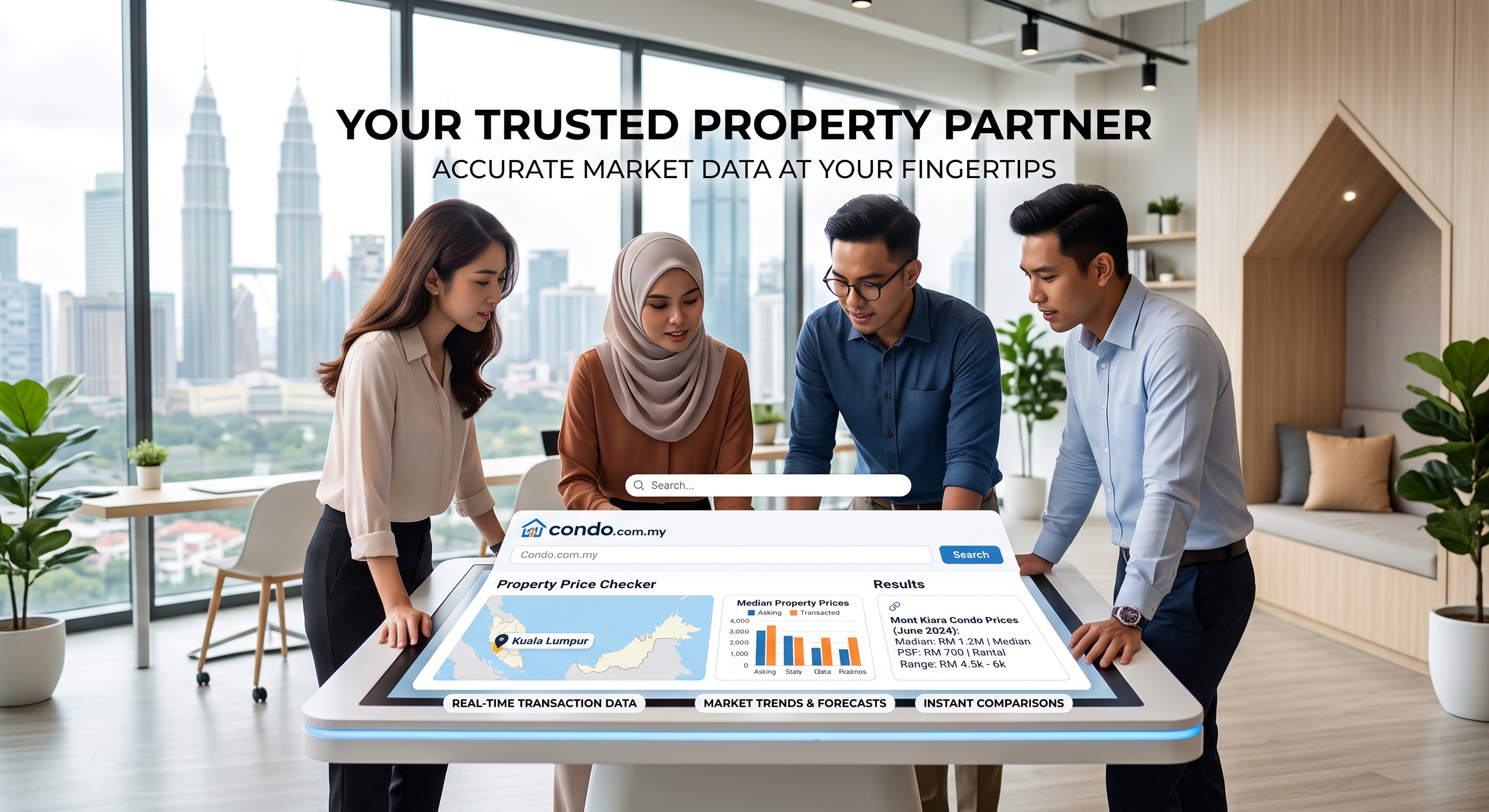 Check Latest Malaysia Condo & Property Prices | condo.com.my